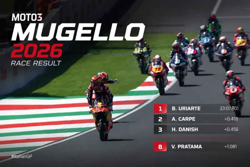 Hasil Moto3 Mugello 2026.webp